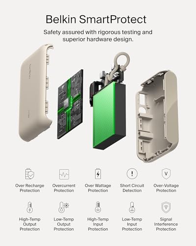 Belkin Batterie Externe 10000mah, Power Bank Charge Rapide avec 2 Ports USB-C (Chargeur Portable, écran, 20 W, pour l'iPhone 16 et 15, Samsung Galaxy S25 et S24, Pixel 9, iPad, etc., Beige)