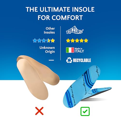 Calzuro Comfort Plantillas de Espuma Moldeada Unisex miniatura 4