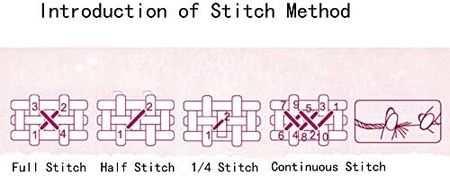 Decdeal DIY Handmade Needlework Counted Cross Stitch Set Embroidery Kit 14CT Beautiful Flowers Pattern Cross-Stitching 21 * 50cm Home Decoration