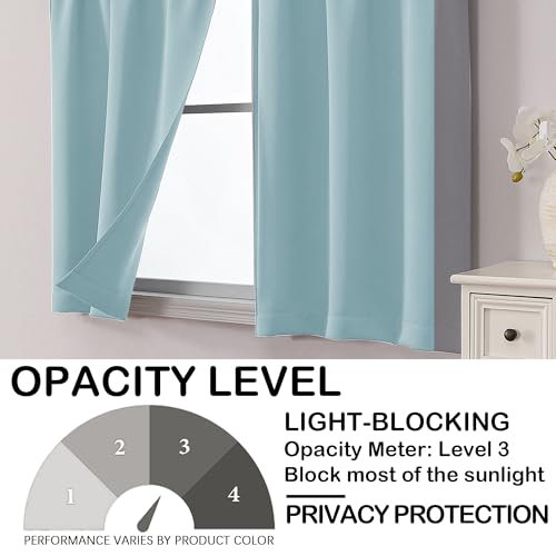 Image of Aqua Blackout Curtains for Small Window Treatment, Light Blocking Short Kitchen Window Curtains Over Sink, Dual Rod Pocket Half Window Tiers for Bathroom Basement, 2x40Wx36L Inches