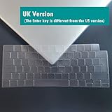 Se7enline Compatible with 2025 2024 2023 2022 2021 MacBook Pro 14 inch Case Hard Shell Laptop Cover for Macbook Pro A2918 A2992 A3112 A3401 A2779 A3434 M5 M4 M3 M2 M1 &TPU Keyboard Skin,Midnight Green - Image 3