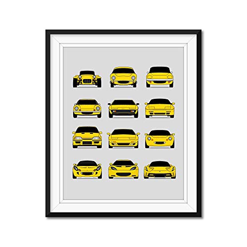 Lotus Generations Inspired Poster Print Wall Art Handmade Decor of the History and Evolution of Lotus Cars (Elise, Esprit, Exige, Evora, Evija, Elan, Europa)