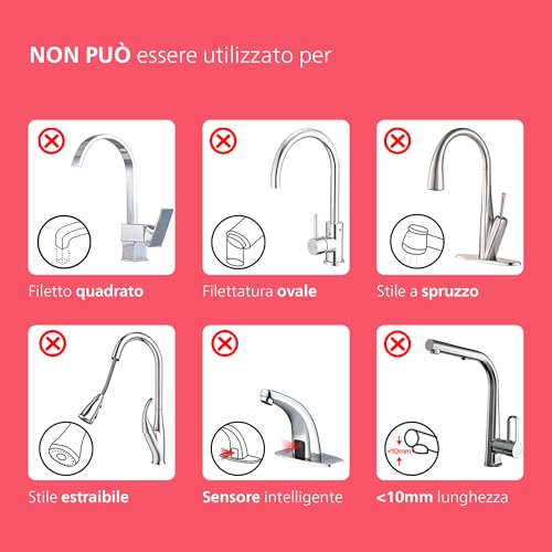 Philips Water Ontap Cartuccia filtrante AWP315/10, ULTRAFILTRAZIONE, capacità di filtrazione 1200 L - Immagine 4