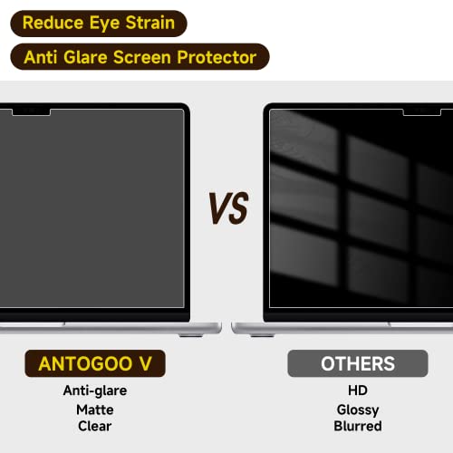 2 Pack Compatible With 2022 Macbook Air 13.6 Inch Screen Protector, Eye Protection Anti Glare Film/Anti Scratch Matte Laptop Screen Protector For Macbook Air 13.6'' Apple M2 Chip A2681 #TOP1