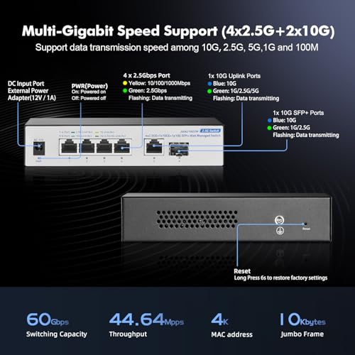 Image of 10G Web Managed Switch, 4x2.5G RJ45 + 10G RJ45 + 10G SFP Ports, LACP /VLAN /QoS, Fanless Metal, YuLinca Ethernet Switch for NAS /Gaming /8K Streaming