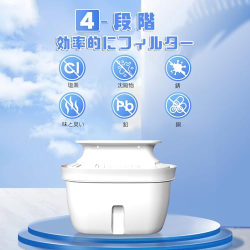 VORTOPT L2浄水器、カートリッジ1個入 の商品画像 4