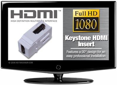 HDMI Keystone insert 90 degree for easy in wall installation