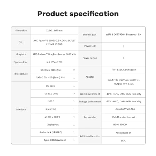 Beelink SER5 Pro (16GB + 480GB) photo 9