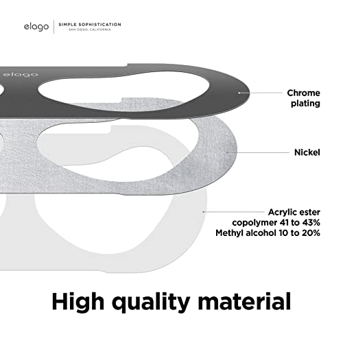 Elago Dust Guard Compatible With Airpods 3 Case, Dust-Proof Sticker Compatible With Airpods 3Rd Generation Case 2021, Protection From Iron & Metal Shavings, Clean Your Airpods (1 Set, Dark Grey) #TOP3