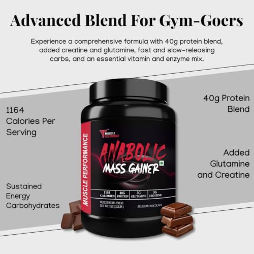 Image of Anabolic Mass Gainer 1kg Belgium Chocolate | High Protein & Carbs, Calorie Added Multi-Vitamins, Probiotics & Enzymes, Cereal Based Bulk Gainer