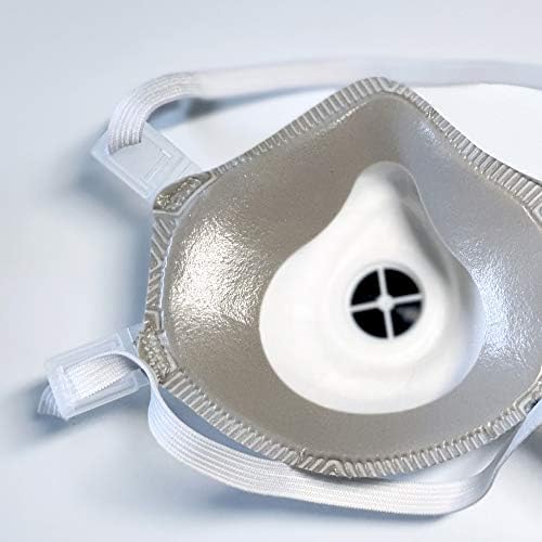 OPTIMUM MEDICAL FFP3 Face Mask with Exhalation Valve (x5) - EN 149:2001 and A1:2009 Compliant, 4 Point Headband with Cushioned Lining for Extra Comfort and Security (Type B - Pack of 5)