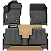 VIWIK Alfombrillas Ford Escape – Ajuste personalizado para modelos 2013-2019, protección para todo tipo de clima, fácil de limpiar, TPE antideslizante, diseño de escaneo 3D, impermeable, inodoro