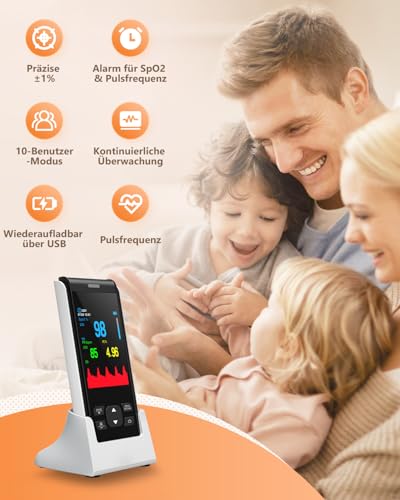 Wiederaufladbare Fingerspitzen-Pulsoximeter, Handpulsoximeter, SpO2 und Pulsfrequenz Finger Blutsauerstoffsättigungsmonitor, tragbares Sauerstoffmessgerät