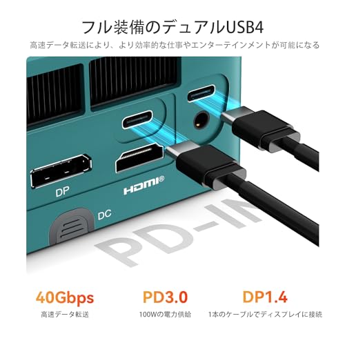 Beelink ミニ PC SER7シリーズ、AMD Ryzen 7 7840HS ミニコンピューター (8C/16T、最大 5.1GHz)、32GB DDR5 1TB NVMe SSD、4K HD クアッドディスプレイ HDMI/DP1.4/Type-C、WiFi 6、Bluetooth 5.2、2.5Gbps イーサネット グリーン