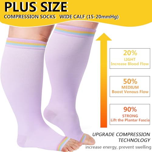Image of LOUSGUTA Open Toe Plus Size Compression Socks for Women & Men 15-20 mmhg Toeless Wide Calf Compression Support Knee High Socks