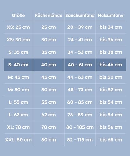 TRIXIE Regenmantel Vimy für Hunde gelb S - Bauchumfang: 40 - 61 cm – Hunde-Regenjacke mit reflektierenden Elementen für mehr Sichtbarkeit im Dunkeln – bequem & verstellbar - 67973