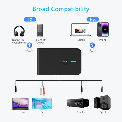 Image of Bluetooth 5.3 Transmitter Receiver for TV and Wireless Headphones, 2-in-1 Bluetooth Adapter, Wireless Transmitter for TV, PC, MP3, Gym, Airplane Use with Any 3.5 mm Audio Jack