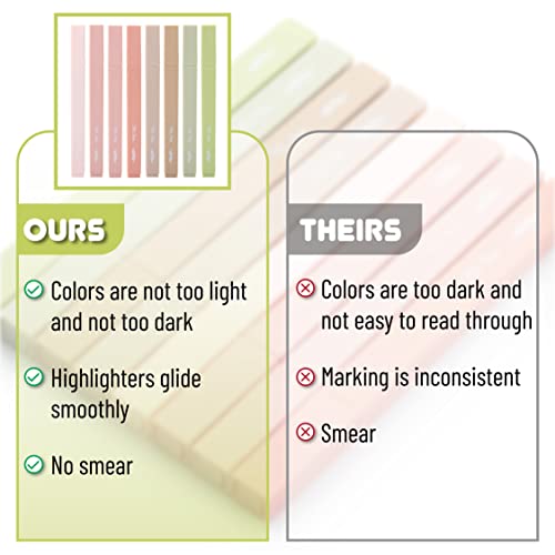 Image of Mr. Pen - 8 Pack Aesthetic Highlighters, Chisel Tip, Boho Colors, Smudge-Free, Pastel, Assorted Colors, Cute
