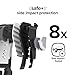 Diono Radian 3QXT+ FirstClass SafePlus 4-in-1 Convertible Car Seat, Rear & Forward Facing, Safe Plus Engineering, 4 Stage Infant Protection, 10 Years 1 Car Seat, Slim Fit 3 Across, Gray Slate