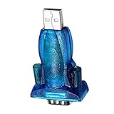 OS-Unterstützung - Unterstützt Windows 10, 8, 7, Vista, 2000, XP, 98, Apple MAC OS8 oder höher, Linux 2.4.0 und höher, OpenBSD 2.9 und später & FreeBSD 4.7 und später