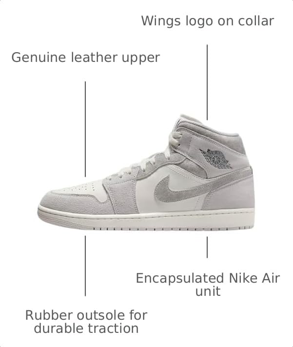 Image of Nike Men's Air Jordan 1 Shoes