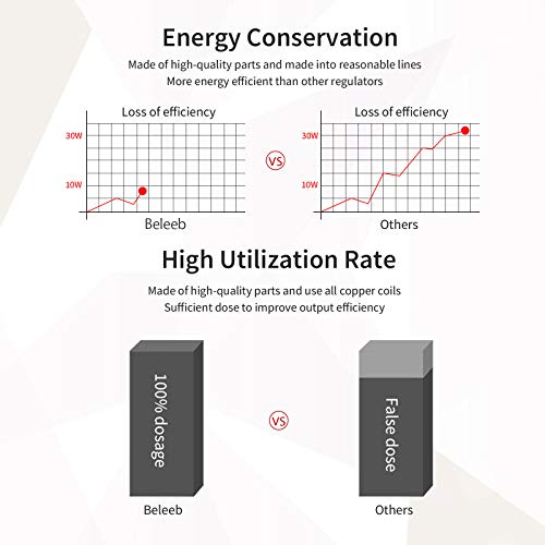 image for Beleeb 20Amp Variable Transformer Auto AC Voltage Regulator Power Supp