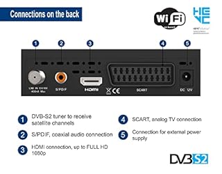 Decoder DVB-S2 HD EDISION PICCO S2 pro Ricevitore Digitale Satellitare DVB-S2 H.265 HEVC, Wi-Fi a bordo, Multistream, HDMI, SCART, SPDIF, USB, IR, lettore di schede, Telecomando Universale 2in1