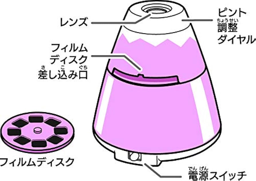 プロジェクター ピンク プロジェクターが突然ピンクと緑に点滅し始めた - どうすれば