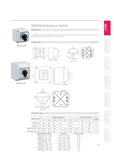 Interruptor de leva rotatorio LW26-160/2M bipolar 160A con caja IP65 4