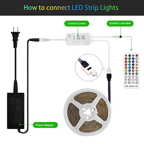 Image of RGB COB Led Strip Kit, 16.4FT Ultra Bright (840LEDs /m) Bluetooth Led Lights with Smart App Control Remote, 24V Music Sync Led Lights, Color Changing Led Strip Lights for Bedroom, Indoor Home Decor