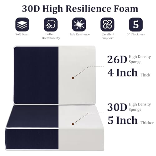 5" Thicker Outdoor Chair Cushions 2 Sets 24" *24" Waterproof Patio Chair Cushions for Outdoor Furniture w/Removable Cover 30D High Density Sponge Filling Thicken Patio Furniture Cushion w/Handle &Ties by Aevum azn - Image 7