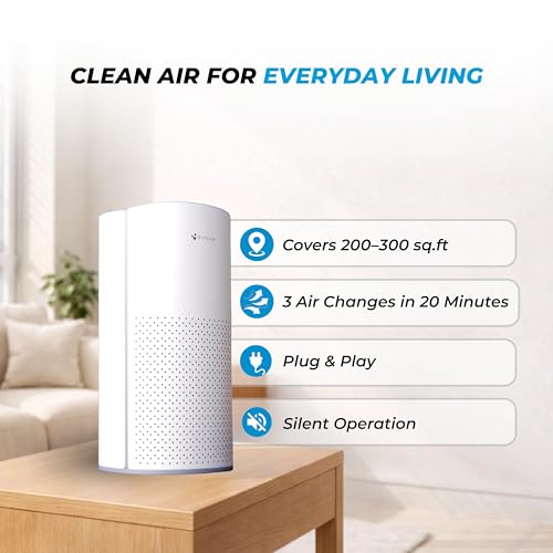 Image of Nippo Airvue L301 4-Stage True HEPA H13 Air Purifier with Nano Organic Filter for Home, Removes 99.97% PM2.5 and Allergens, UV-C Sterilization, AQI Color Indicator, BLDC Motor, 300-350 Sq Ft Coverage