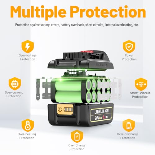 Image of Futurebatt 20V Lithium Ion Battery Replacement for Dewalt 20V Max 6.0Ah Compatible with Dewalt Batteries DCB205 DCB206 DCB207 DCB204 DCB201 DCB200 DCD DCF DCG Series Cordless Power Tools (1 Pack)