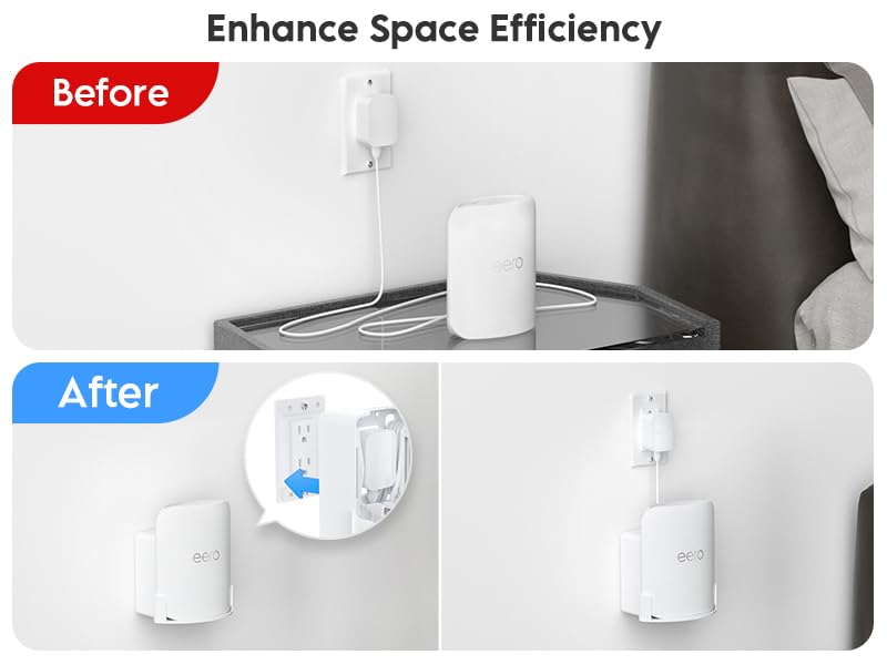 Image of XLTTYWL 2-in-1 Wall & Outlet Mount Kit for eero Pro 7 WiFi 7 Router | Fits eero Pro 7 Tri-Band Mesh Wi-Fi 7 Router, Hidden Cable Management, Durable ABS Plastic, Space-Saving Design,White, 2 Pack