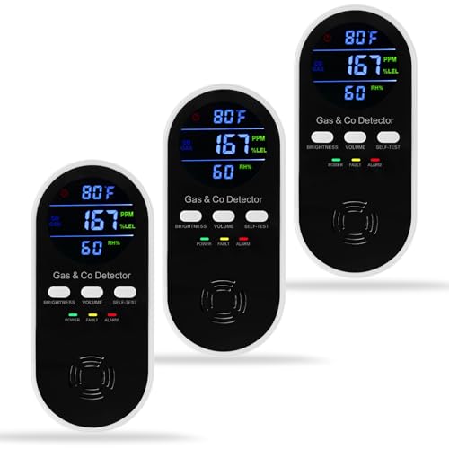 3 Pack 5-in-1 Natual Gas Detector & Carbon Monoxide Alarm,AC-Plug-in Explosive Gas&CO Detector with Adjustable Volume & Brightness,Battery Backup,Temperature(°F)&Humidity Sensor for Home,RV,Apartment