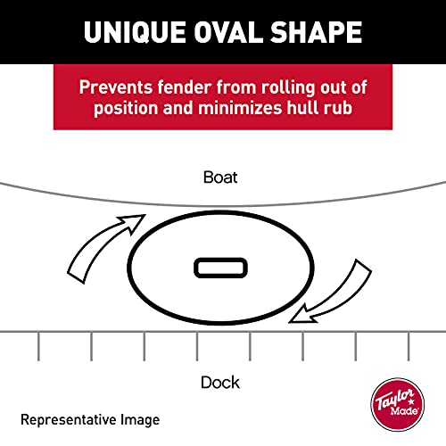 Taylor Made Hull-Gard Inflatable Boat Fender, Black Onyx (4.5" x 16"), Unique Oval Shape, Molded Football Needle Inflation Valve, Seamless Construction, Double Eyelets - 31721 - image 6