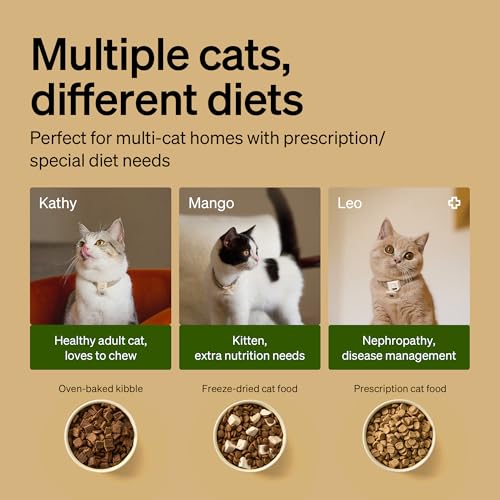 PETLIBRO RFID Automatic Cat Feeder for 2 Cats, Collar Tag Activated Personal Meal, 5G&2.4G Wi-Fi Programmable Food Dispenser for Multiple Cats with Different Diets