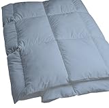 Mission: Allergy Dust Mite- and Allergen-Proof Comforter; “DreamFill/Premium Microfiber” (Twin; Blue/Gray)