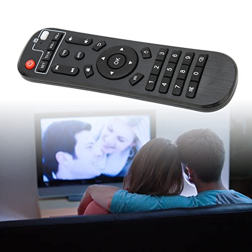 ciciglow TV Remote Control, H96 Television Remote Controller Replacement Big Buttons for H96 H96 PRO H96 PRO+ H96 MAX H2 X96 TV Box - Image 3