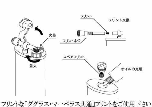 超希少　winfire オイルライター Amazon | WIN ウィン オイルライター WIN1800 日本製 ダイヤノ