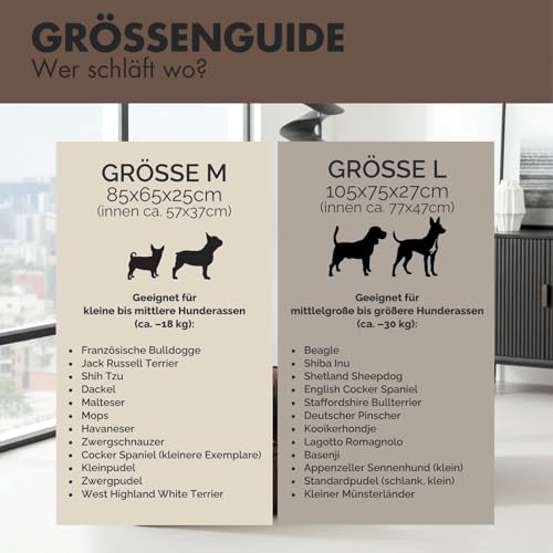 PAW WOW Anton Hundebett | Orthopädisches Hundebett | Hundekörbchen für kleine und mittelgroße Hunde (Braun, 85x65cm)