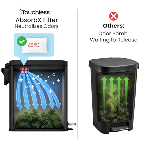 Image of iTouchless 3 Gallon / 12 Liter Dog Poop Trash Can with AbsorbX Odor Filter - Outdoor Pet Waste Receptacle with Step Pedal - Soft Close Metal Garbage Bin for Yard, Patio, Bathroom, Matte Black