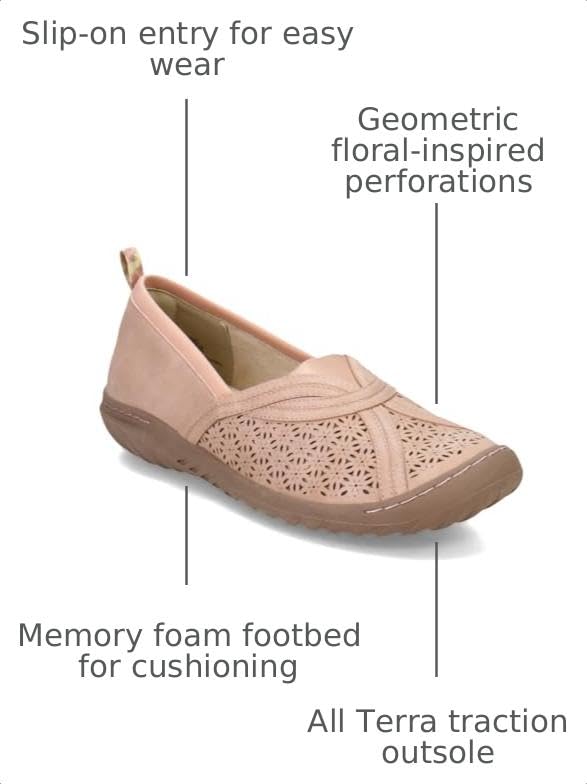 Image of JBU by Jambu Women's Florida