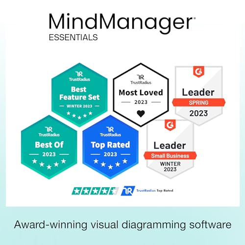 MindManager Essentials | 1 Year Personal Subscription | Visualization Tools and Mind Mapping Software [Web Access] - Thumbnail 2