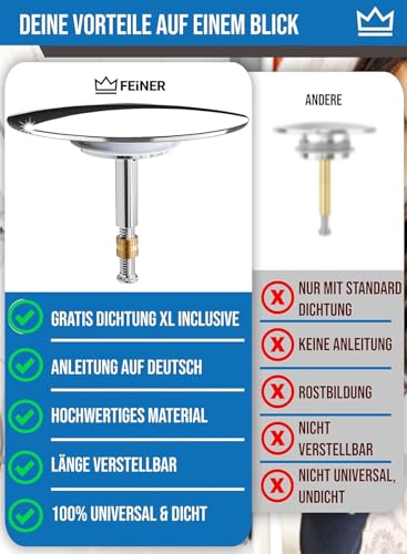 FEINER® [2-TLG.] Badewannenstöpsel Universal Passform - Badewannen Stöpsel Verschluss Ø 72 mm - Rostfrei Verstellbarer Stöpsel Badewanne - für Jede Badewanne Dicht + GRATIS Alternativdichtung