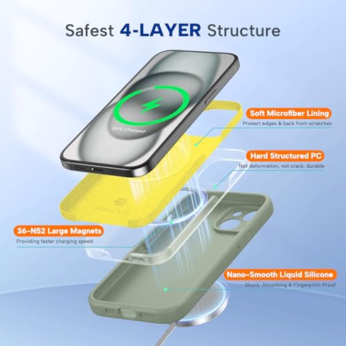 Image of Miracase Magnetic for iPhone 15 Plus Case, [Soft Anti-Scratch Microfiber Lining], Compatible with MagSafe, Liquid Silicone Shockproof Drop Protection Phone Case for 15 Plus, Patina Green