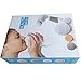iHealthia Facial Brush, Deep Cleansing Brush - Ideal Skin Brushes For Body - Reduce Redness on Face - Perfect Teenage Girl Gifts