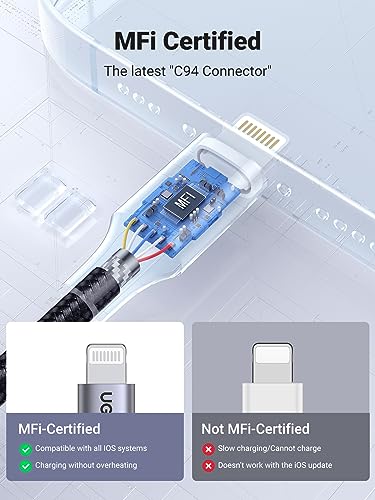 Image of UGREEN USB to Lightning Cable 1M, Apple MFi Certified Nylon Braided Cord