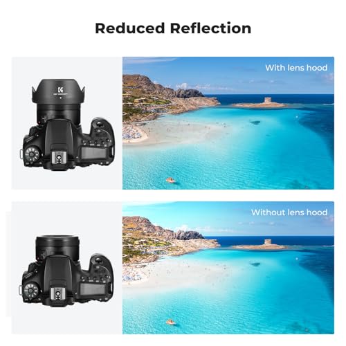 Image of K&F CONCEPT Lens Hood Replace of EW-65C Hood Compatible with Canon RF 16mm F2.8 STM Reversible Snap on Camera Lens Shade Fits 43mm Filters and Lens Cap