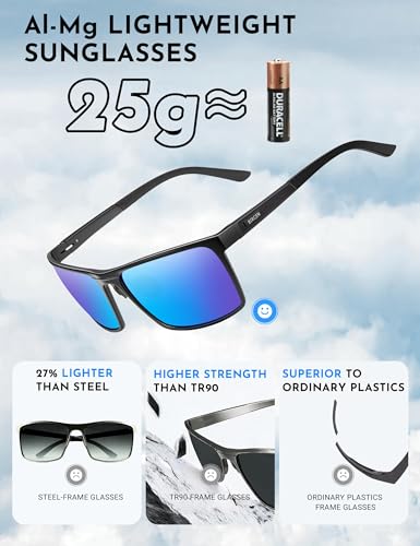 Image of BIRCEN Polarized Anti-Glare Sunglasses for Men: Lightweight Metal Wrap around Sun Glasses UV Protection for Driving Fishing
